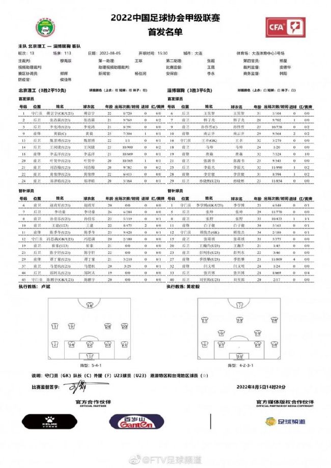 在连续伤缺四场之后，莱奥已经做好准备重回赛场。